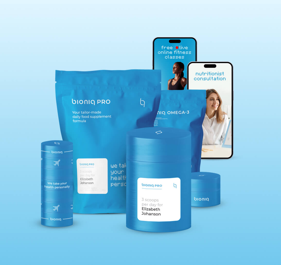 Bioniq PRO Annual Package